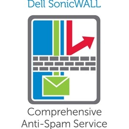 Comp Anti-spam Ser For Nsa 3600 2 Years