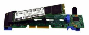 ThinkSystem M.2 SATA/NVMe 2-Bay Enablement Adapter