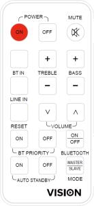Remote For Cs-1900p/sp-1800pbt