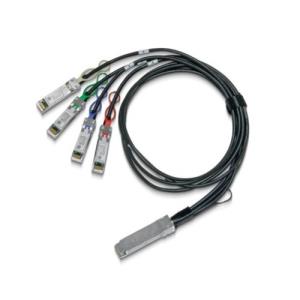 Cable Pass Copper - Ethernet 100gbe - Sfp28 -1.5m - 30awg - Col